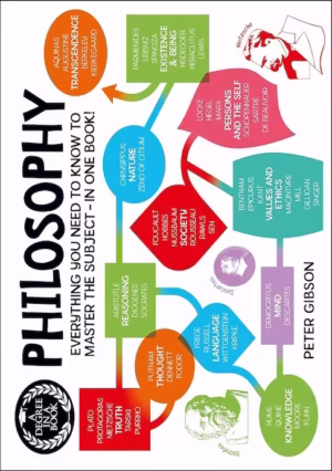 Degree in a Book: Philosophy