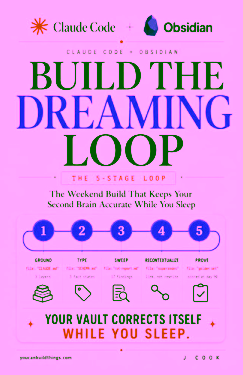 Obsidian + Claude Code Build the Dreaming Loop: Keep Your Second Brain Accurate While You Sleep (AI Memory Playbooks)